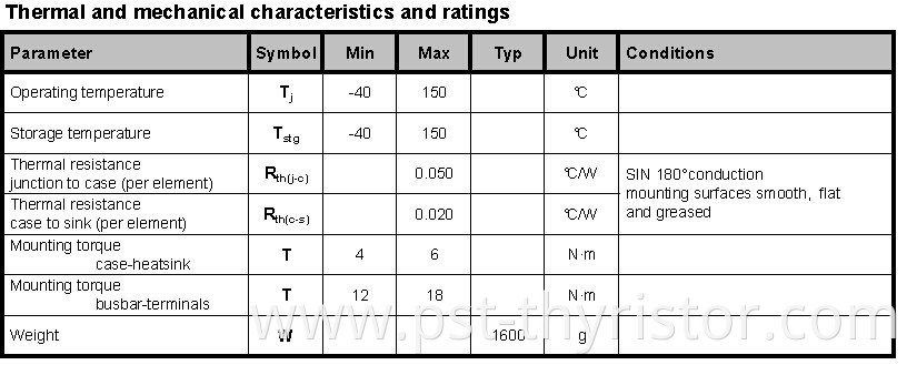 Rectifier diode module 